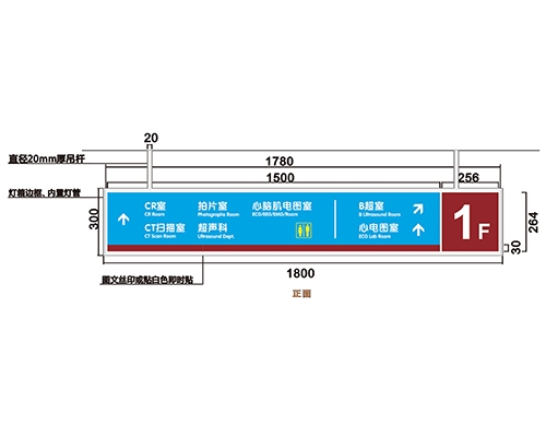 青海过道导视牌